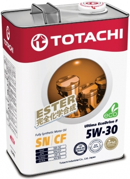 Fully Synthetic Engine Oils